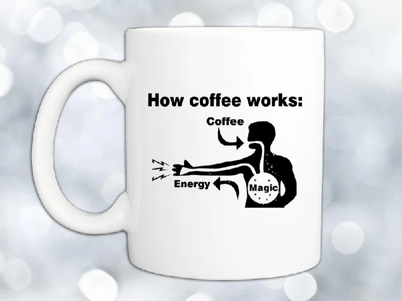 artistic ceramic coffee mug -How Coffee Works Coffee Mug